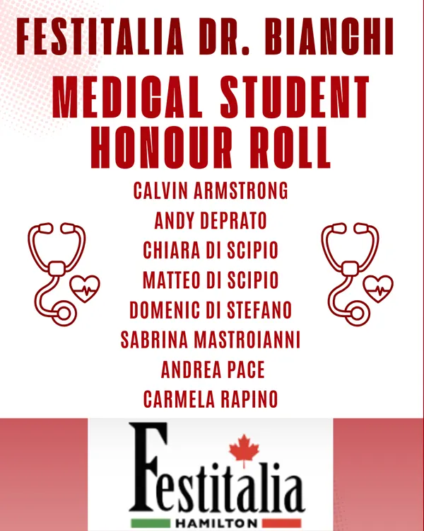 Honour Roll list